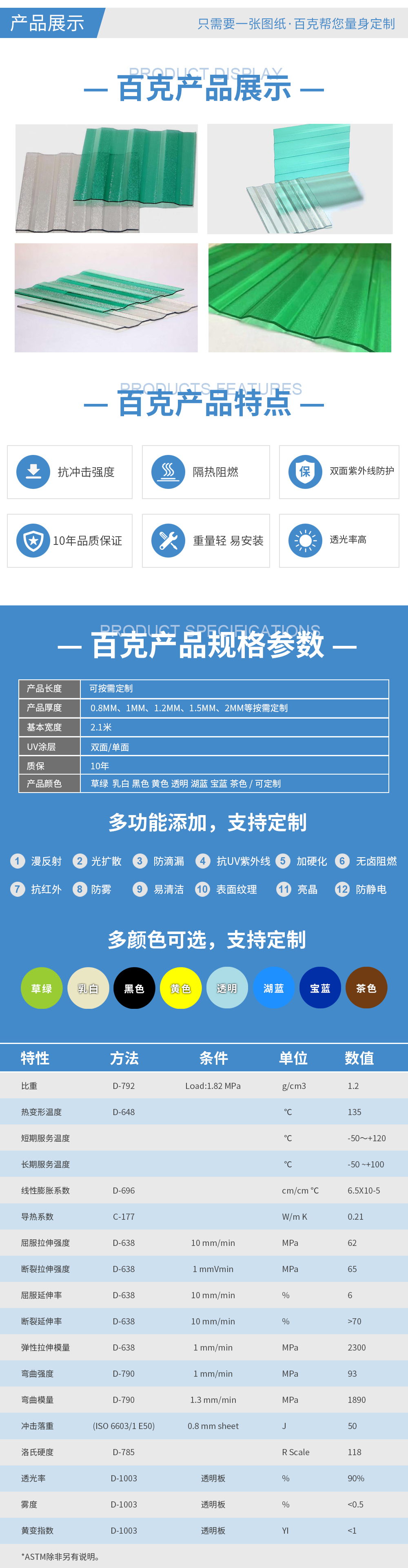 PC潔光板