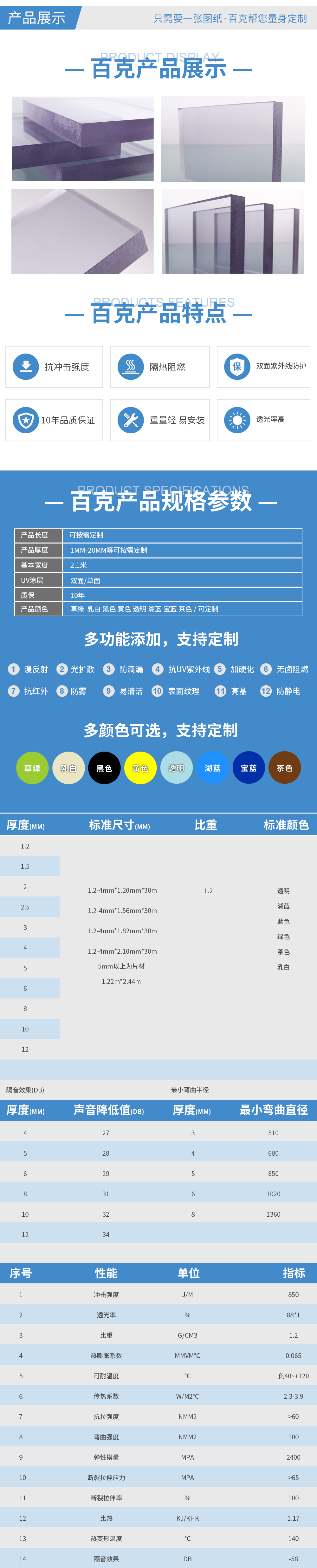 工業(yè)PC板